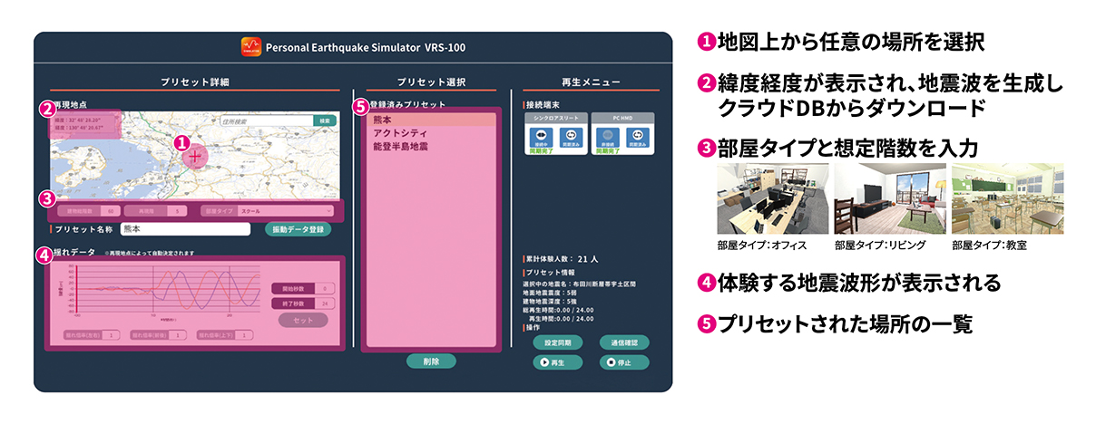 操作画面
